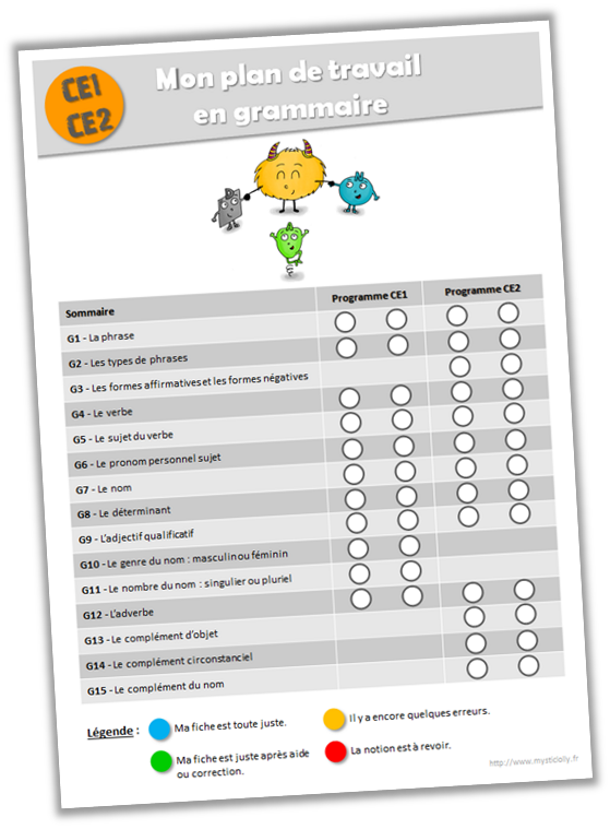 Plan De Travail Ce1 Ce2 Francais Le Blog De Mysticlolly