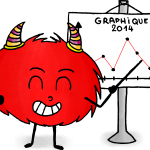 graphique_rouge