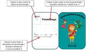 Production d'écrit - Les cartes à conter