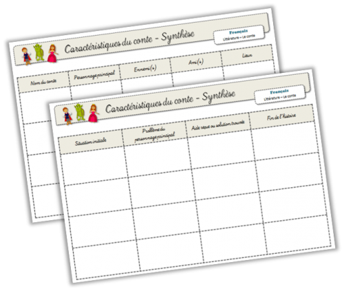 Production d’écrit Écrire un conte Le blog de Mysticlolly