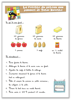 Recette – Le gâteau aux pommes de Tatie Rosette – Le blog de Mysticlolly