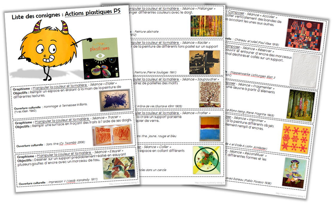 Collection C Est A Voir Actions Plastiques Ps Ms Gs Consignes A Coller Le Blog De Mysticlolly