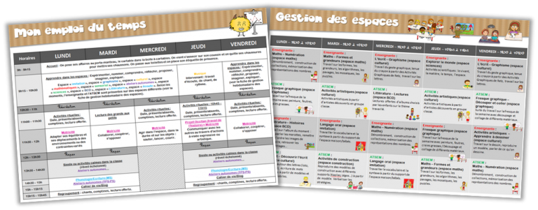 Cycle 1 - Organistation hebdomadaire des espaces