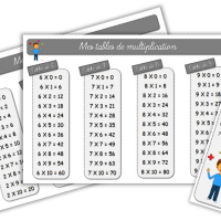 Tables de multiplication