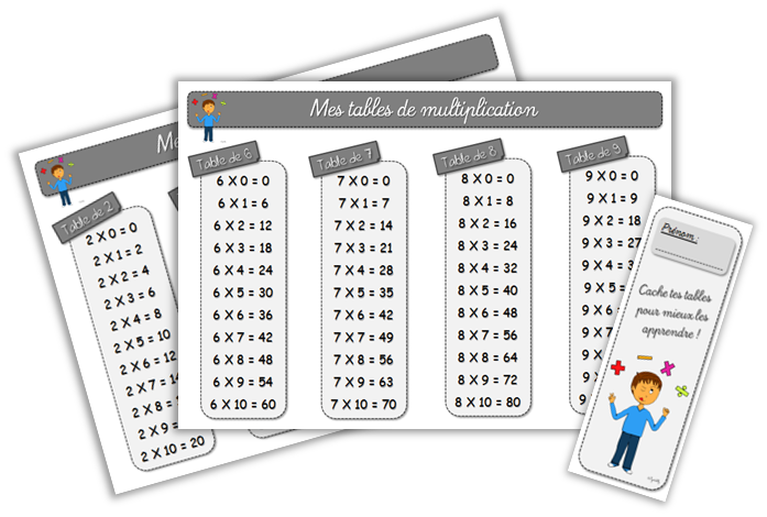 Les Tables De Multiplication de - Livre - Lire Demain