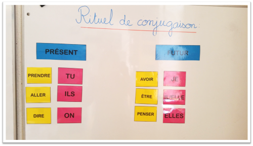 Rituel de conjugaison