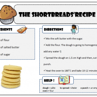 Anglais - recette shortbreads