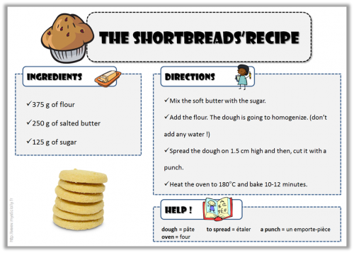 Anglais - recette shortbreads