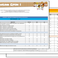 Cycle 1 - Programmations de cycle