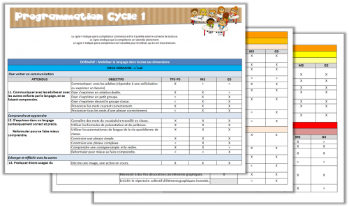 Cycle 1 - Programmations de cycle