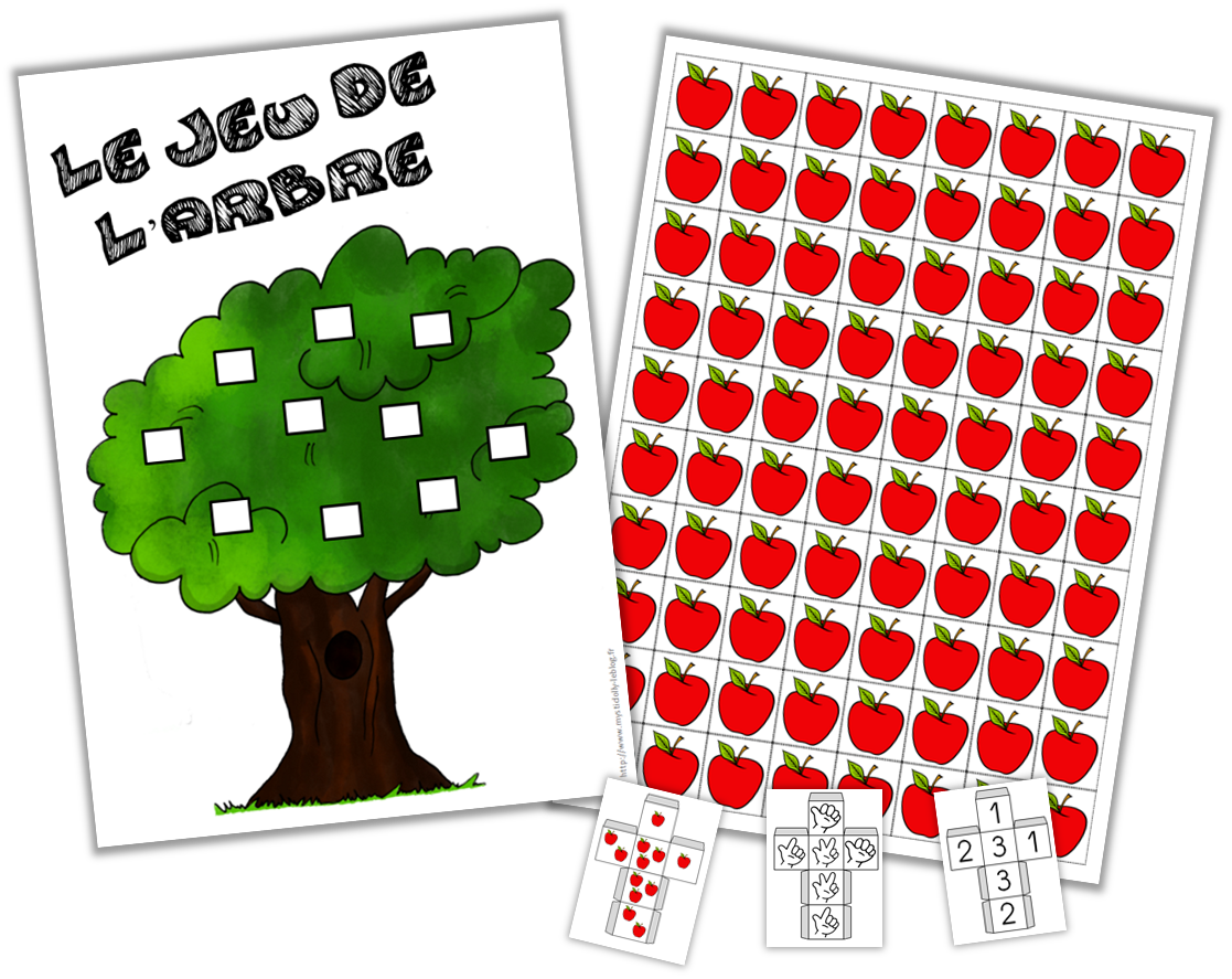 Tables de multiplication et dominos des multiplications – Le blog de  Mysticlolly