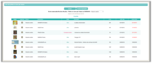 hibouthèque - Liste des prêts par classe
