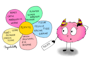 Mystik's - enrichit son vocabulaire_rose