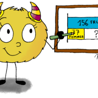 Mystik's - résout des problèmes